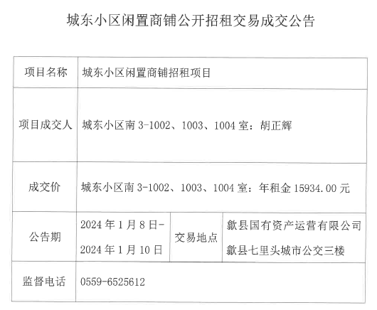 2024.1.8城東小區(qū)南3-1002、1003、1004號.jpg