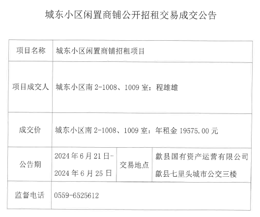 2024.6.21城東小區(qū)南2-1008、1009號(hào).jpg