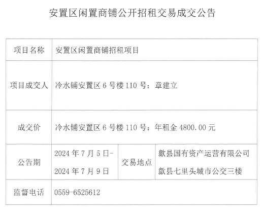 2024.7.5冷水鋪安置區(qū)6號樓110號.jpg