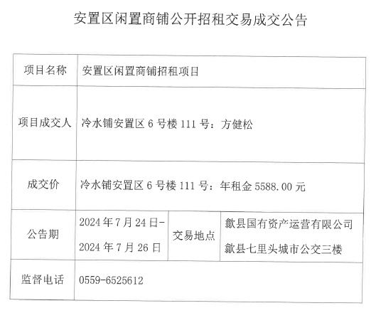 2024.7.24冷水鋪安置區(qū)6號樓111號.jpg