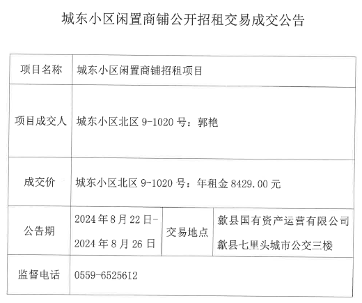 2024.8.22城東小區(qū)北區(qū)9-1020號(hào).jpg