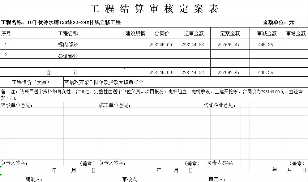 10kv冷水鋪133線.jpg