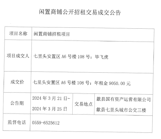 2024.3.21七里頭A6-108.jpg