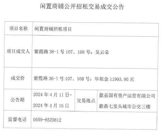 2024.4.11紫霞路36-1號107、108號.jpg